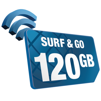 SIM Karte: Option SURF & GO 120 GB Internet